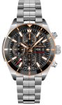 Norqain Adventure Sport Chrono Day Date Bracelet