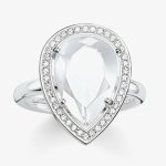 THOMAS SABO Silver Pear Shape Milky Quartz Cubic Zirconia Ring TR2043-690-14-54 (N)